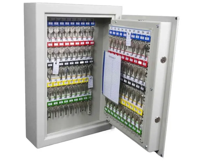 Keyholding Security Services in London